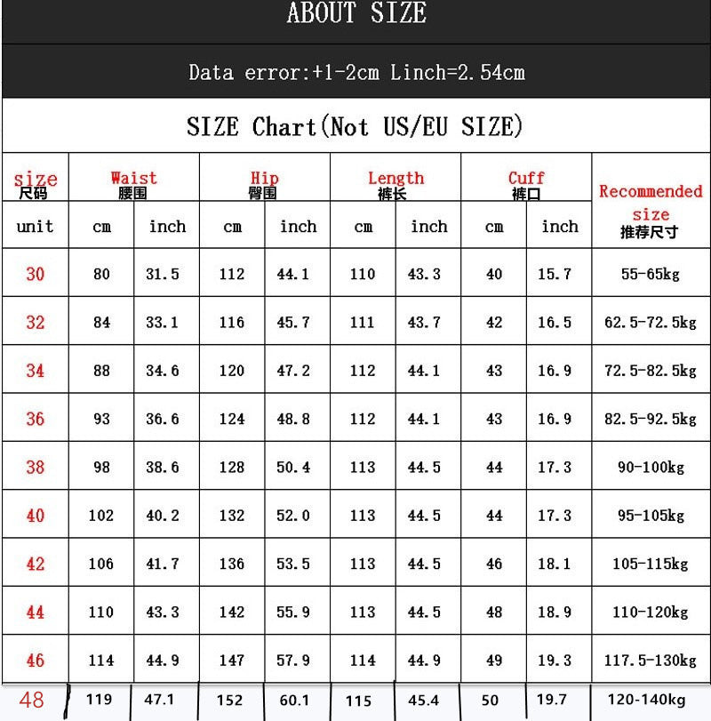 Men's Plus Size Loose Straight-Leg Jeans – Washed Hip-Hop Denim Trousers